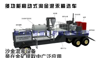 沙金混汞机流失率低，全封闭作业