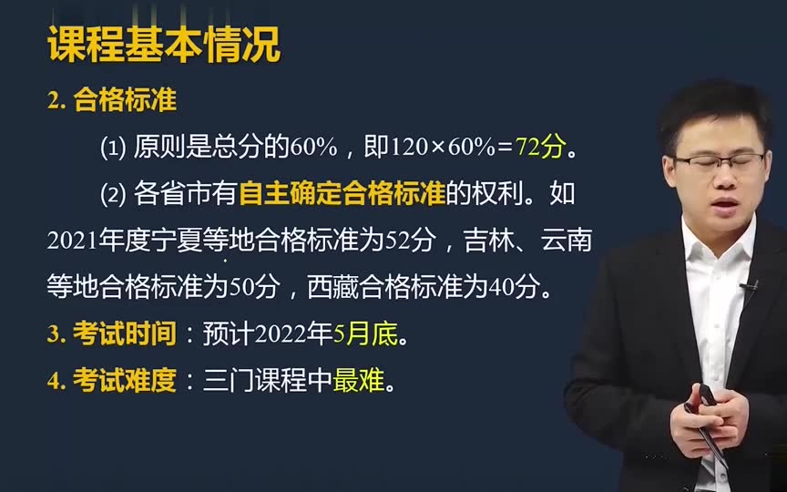 2022二级建造师考试2022二建考试二建建筑哔哩哔哩bilibili