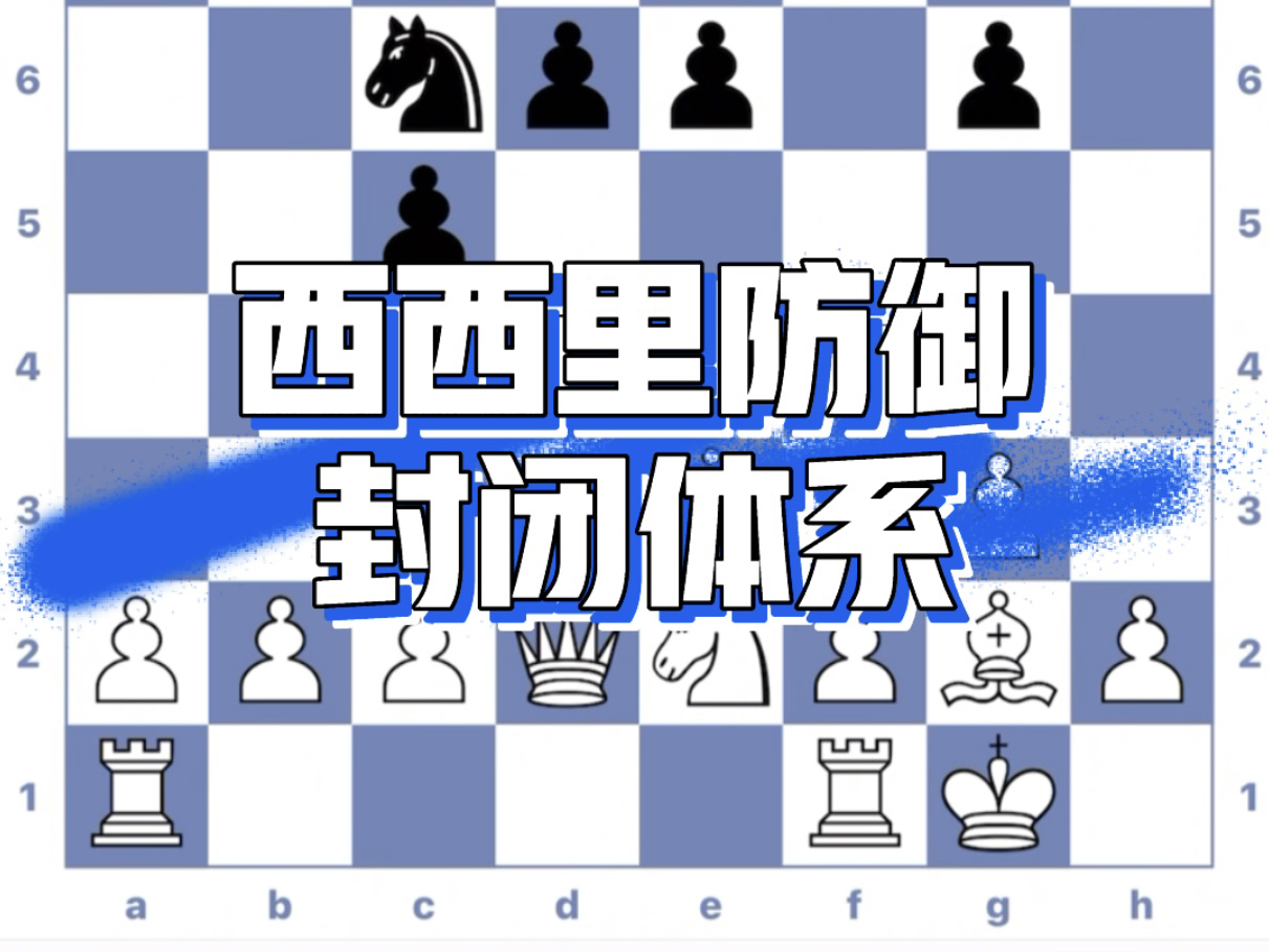 国际象棋教程|西西里防御封闭体系哔哩哔哩bilibili