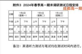 Download Video: 成都高一期末考试，四川成都市2024年春季高一期末调研测试各科试题及答案解析