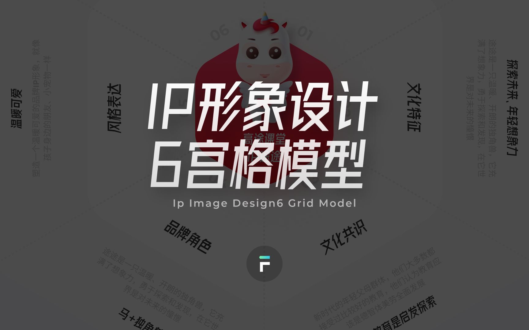 1个模型搞定IP形象设计哔哩哔哩bilibili