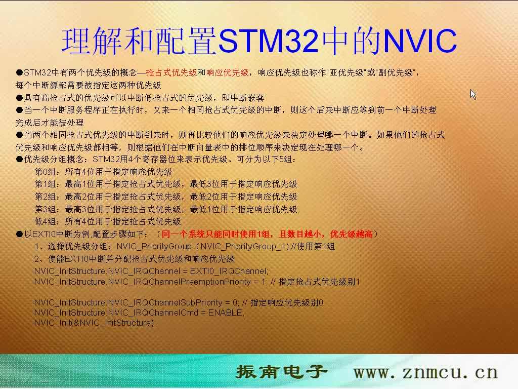 STM32振南电子视频教程哔哩哔哩bilibili