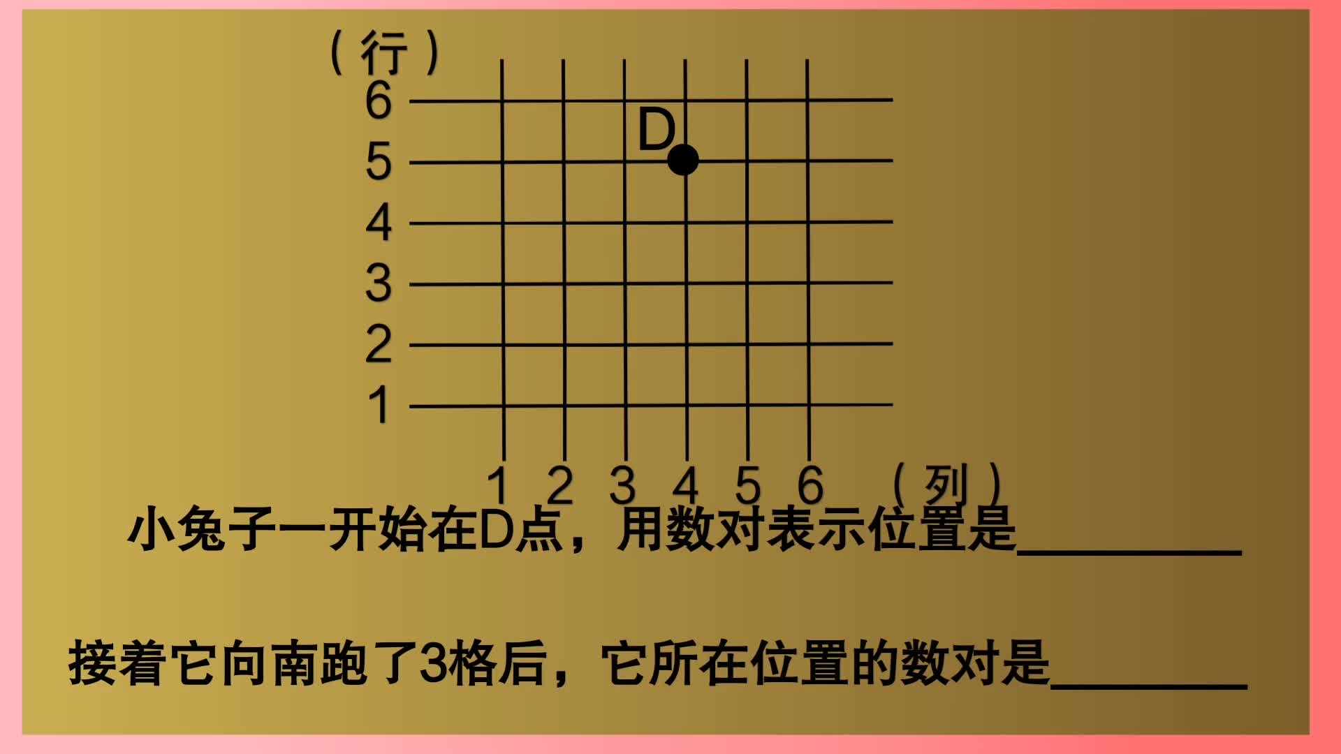 [图]四年级数学：请用数对表示小兔子运动前后的位置！