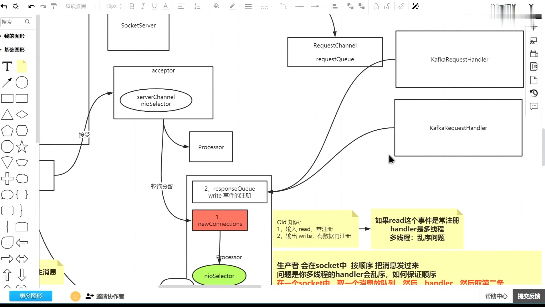 消息中间件-kafka实战