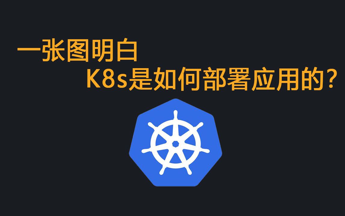 一张图让你明白K8s是如何部署应用程序的?哔哩哔哩bilibili