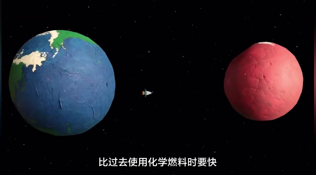 从地球到火星需要多久?哔哩哔哩bilibili