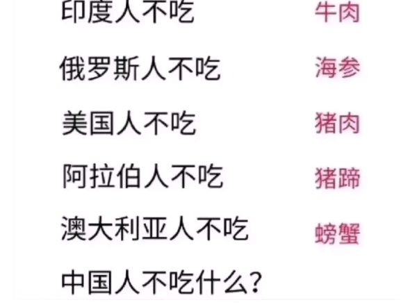 中国人不吃什么?答案出乎意外哔哩哔哩bilibili