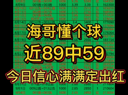 9.27日海哥懂个球赛事分享来啦.昨天私推全中.今天我们再来看看公开的两场如何呢哔哩哔哩bilibili