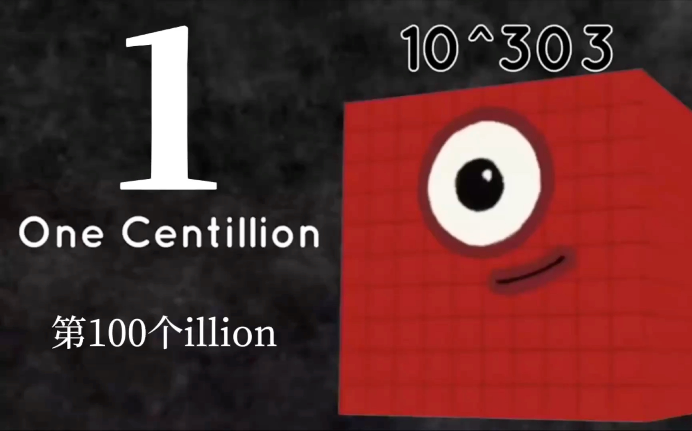 [图]Numberblocks Number Comparison 视频 1《centillion后面还有什么》