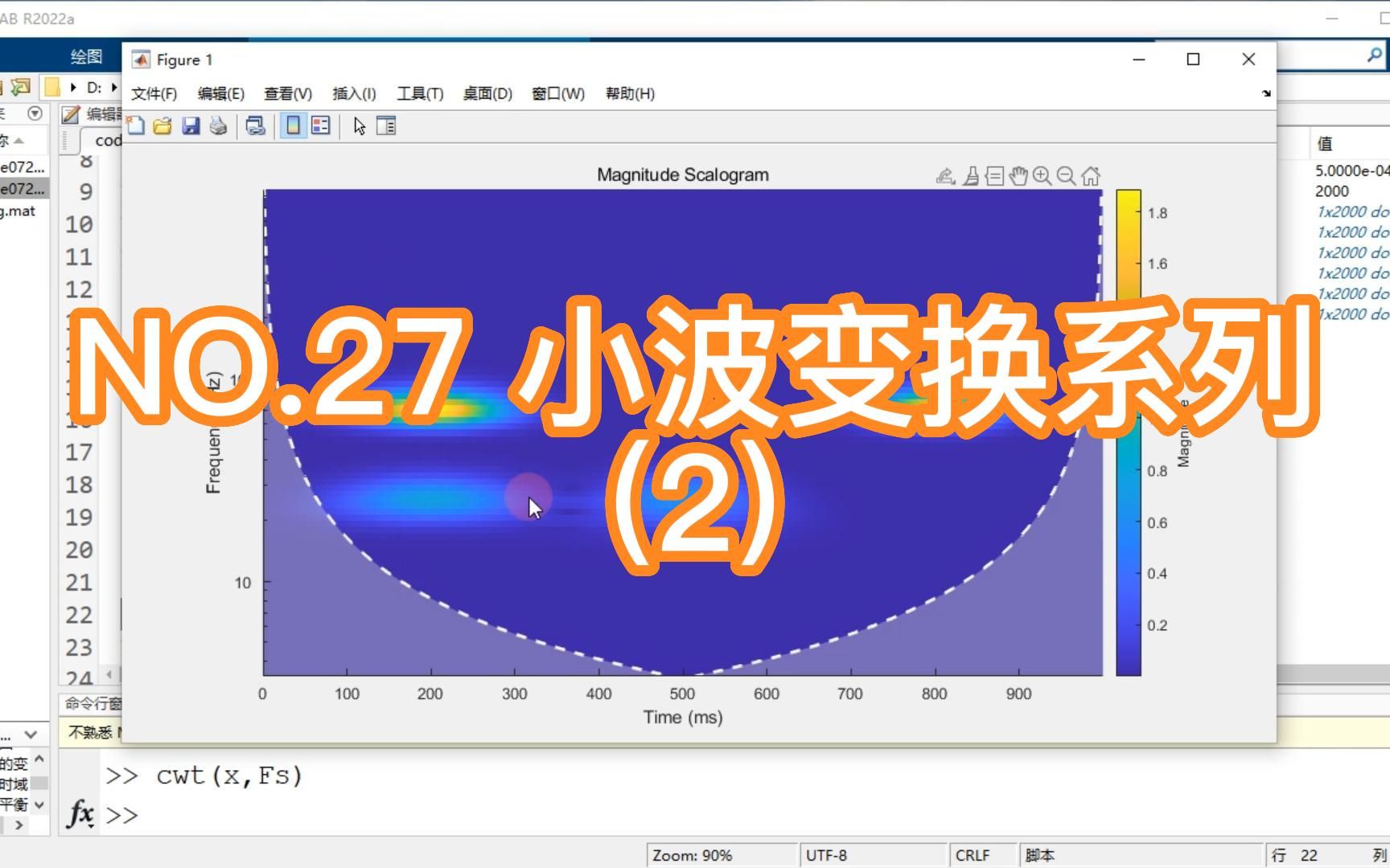 NO.27 小波变换系列——cwt函数(二)哔哩哔哩bilibili