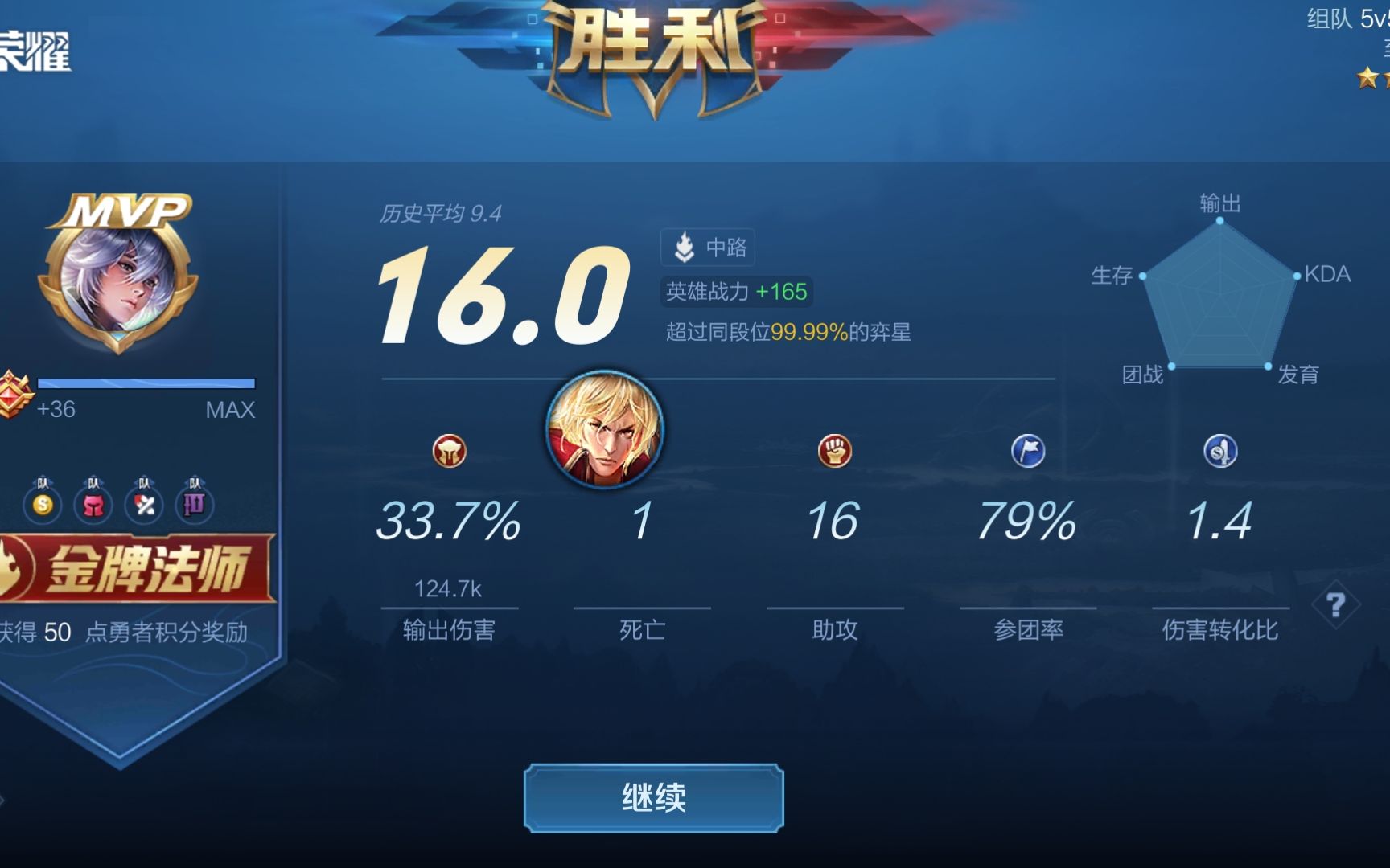 【王者荣耀】【奕星】评分16的金剑奕星,普通公鸡比射手都疼!