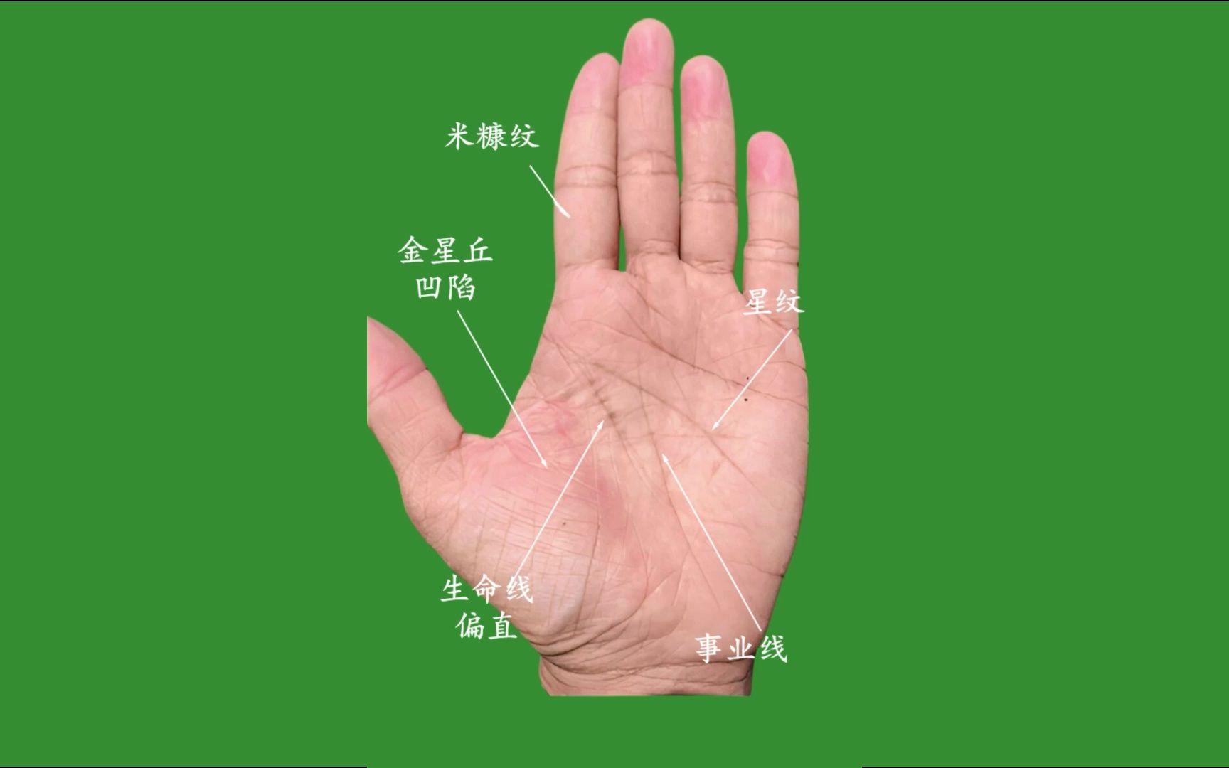 手这里出现了星纹的人注定成为幸运儿