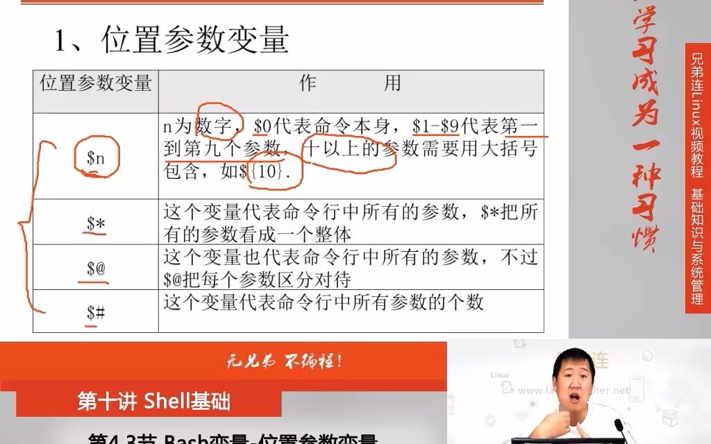 10.4.3 Shell基础-Bash变量-位置参数变量