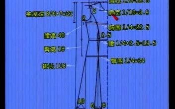 自学服装裁剪教程全集裙装的裁剪哔哩哔哩bilibili