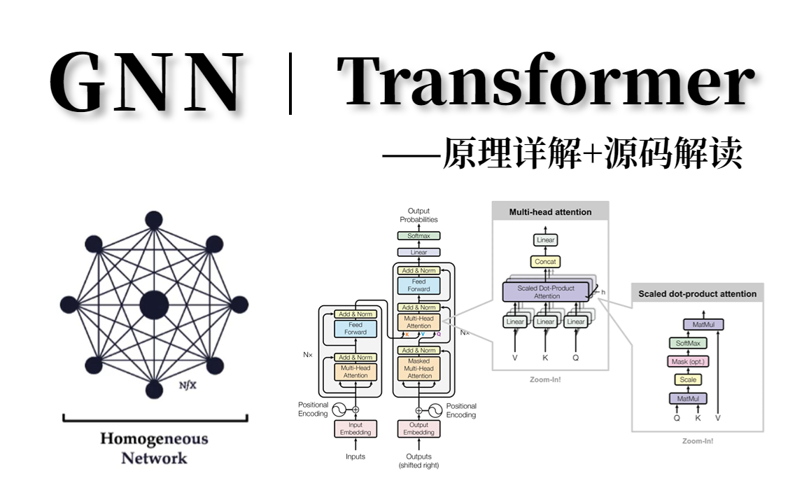 【原理详解+代码解读】2023最新论文热门创新点的两个研究方向:GNN图神经网络&Transformer模型实战教程分享!哔哩哔哩bilibili