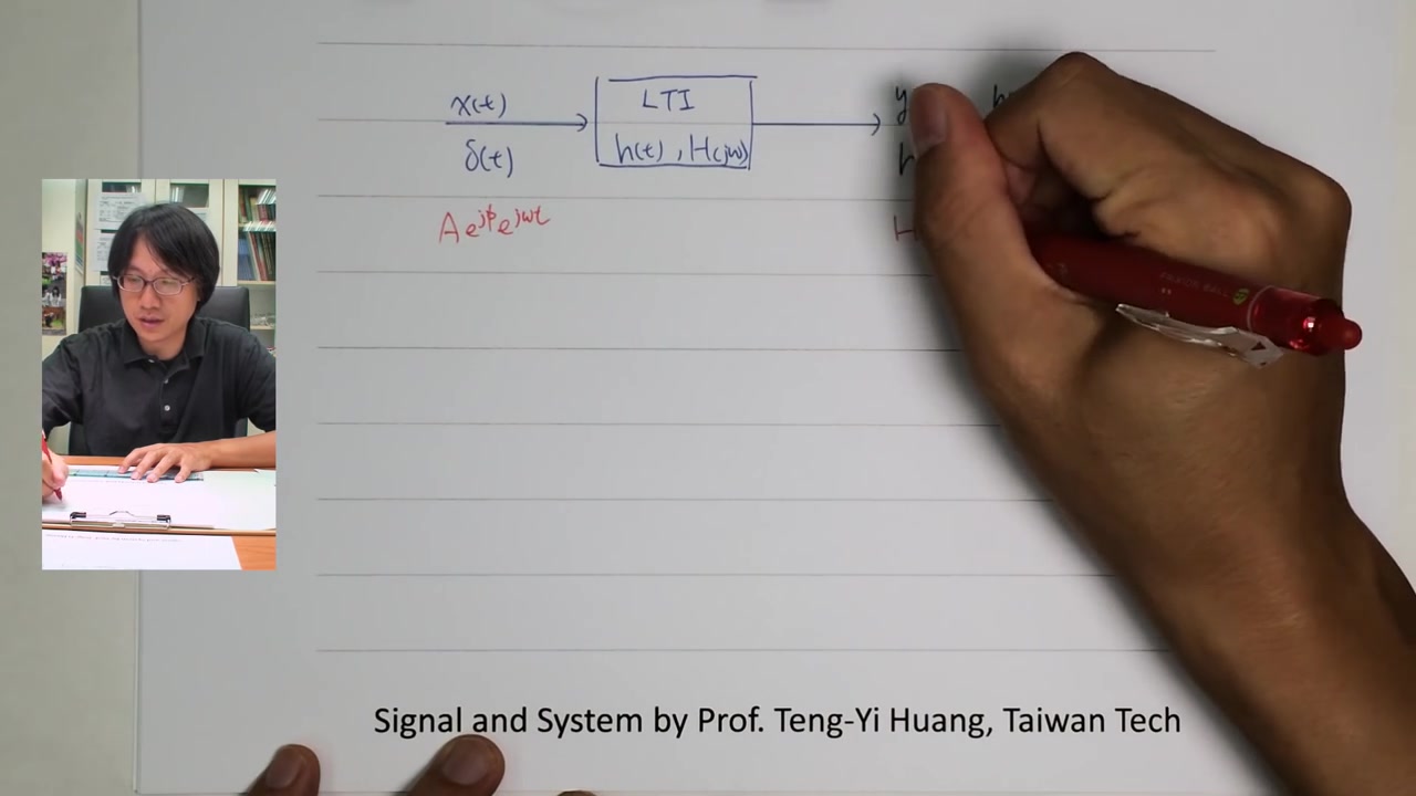 [图]信号与系统（台科大）