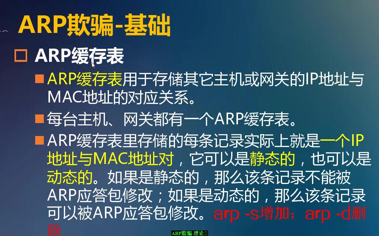 网络欺骗技术ARP欺骗理论哔哩哔哩bilibili