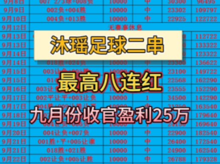 沐瑶精选二串一,精选解说,昨日推荐成功拿下,恭喜跟上的兄弟成功收米,今日方案已出,希望能给兄弟们带来福利,加油.哔哩哔哩bilibili