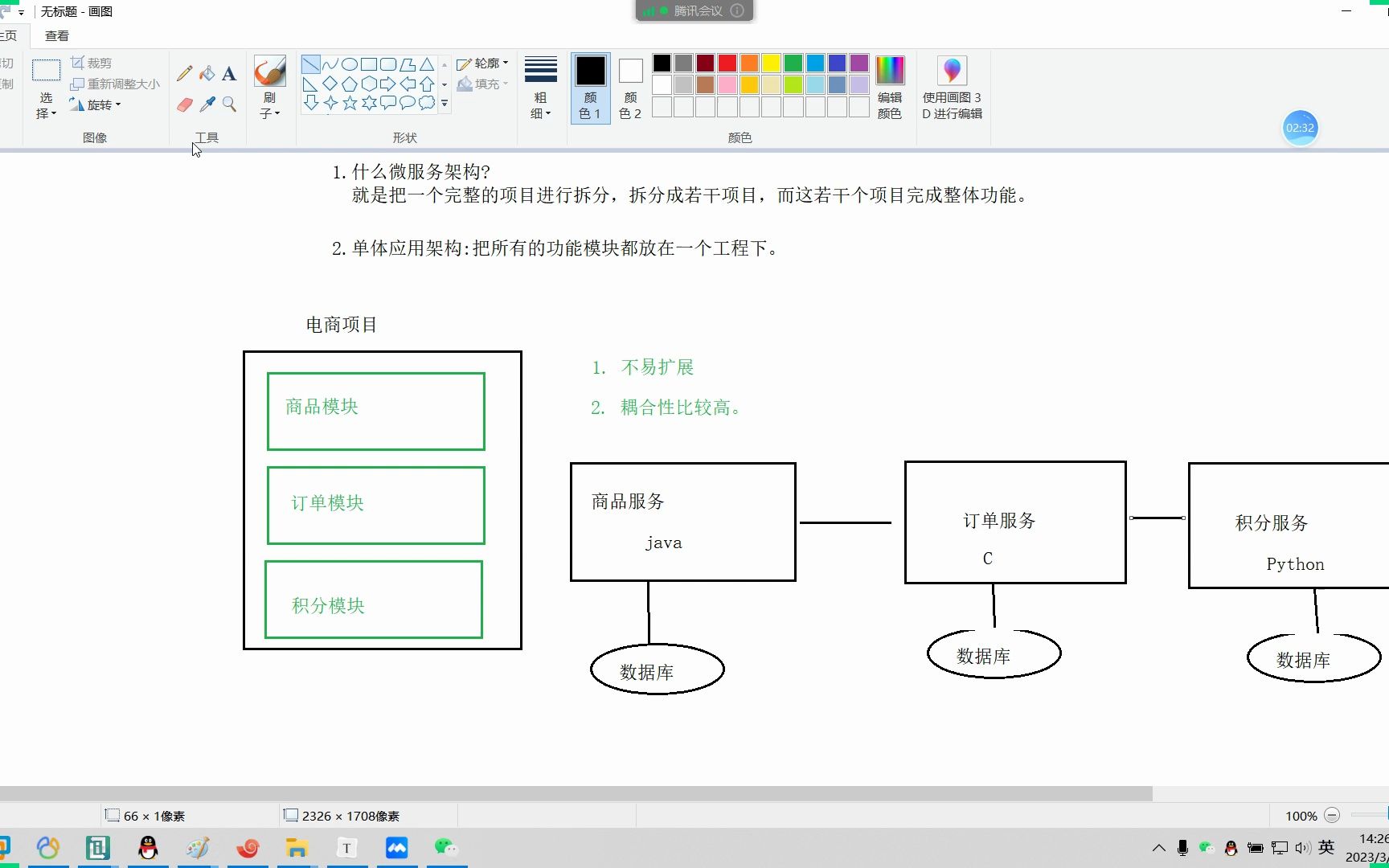 3.微服务架构的优缺点哔哩哔哩bilibili