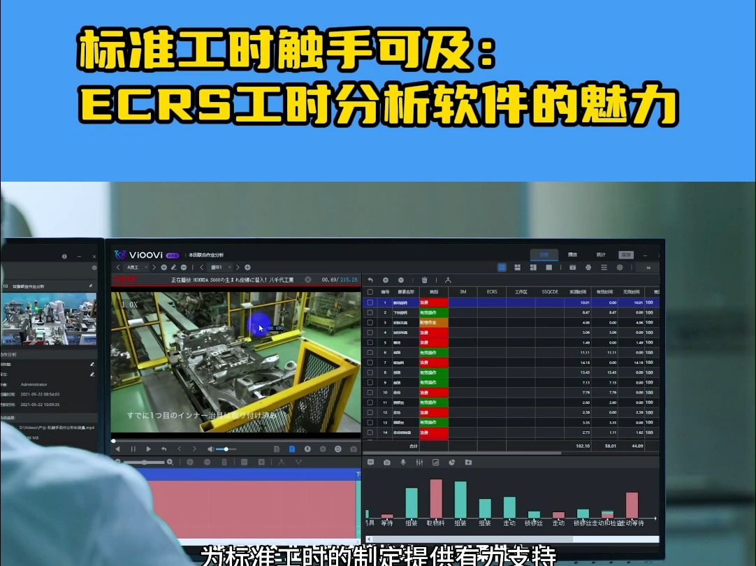 标准工时触手可及:ECRS工时分析软件的魅力哔哩哔哩bilibili