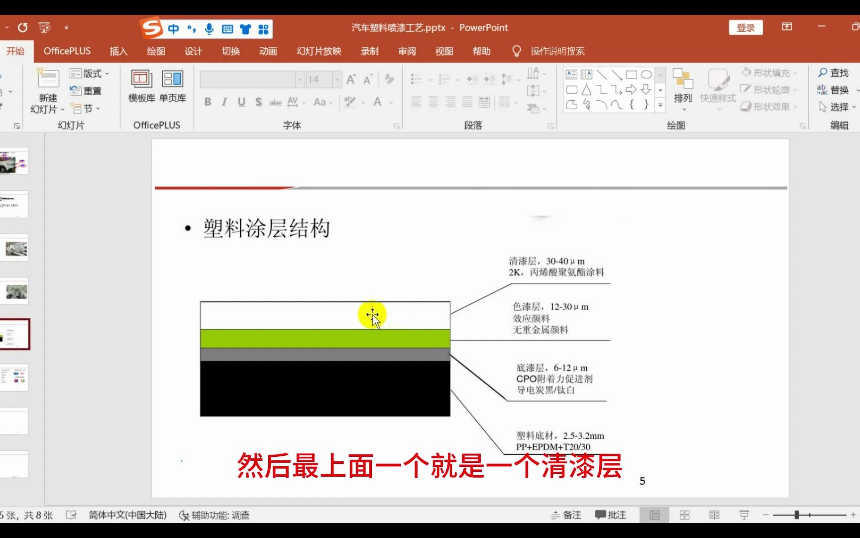 汽车内外饰表面处理喷漆工艺哔哩哔哩bilibili