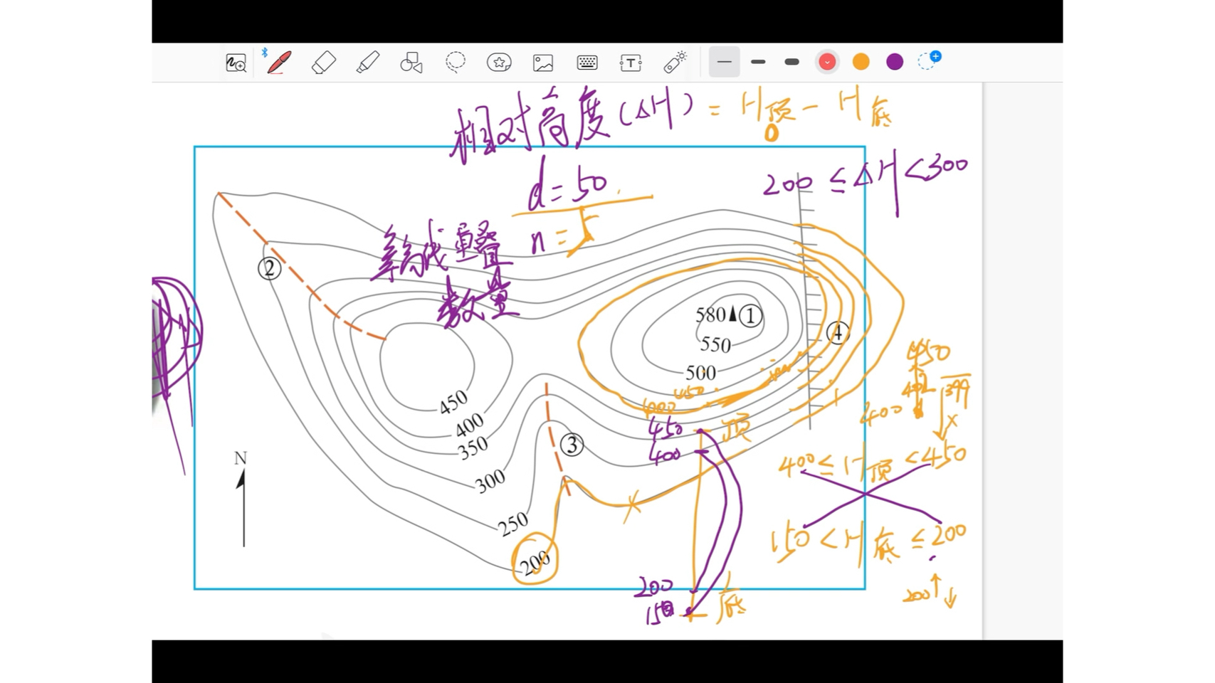 七上地理2024等高线地形图哔哩哔哩bilibili