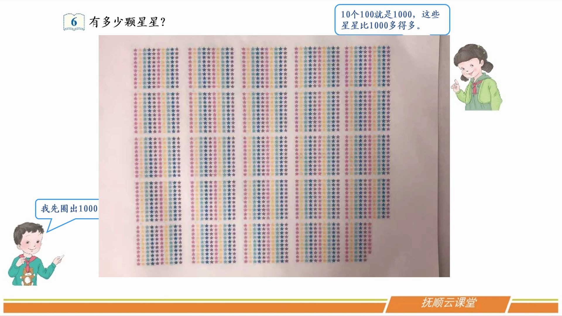 [图]小学-二年级-数学-5月20日- 刘丽梅-第七单元万以内数的认识 (例6) (1)