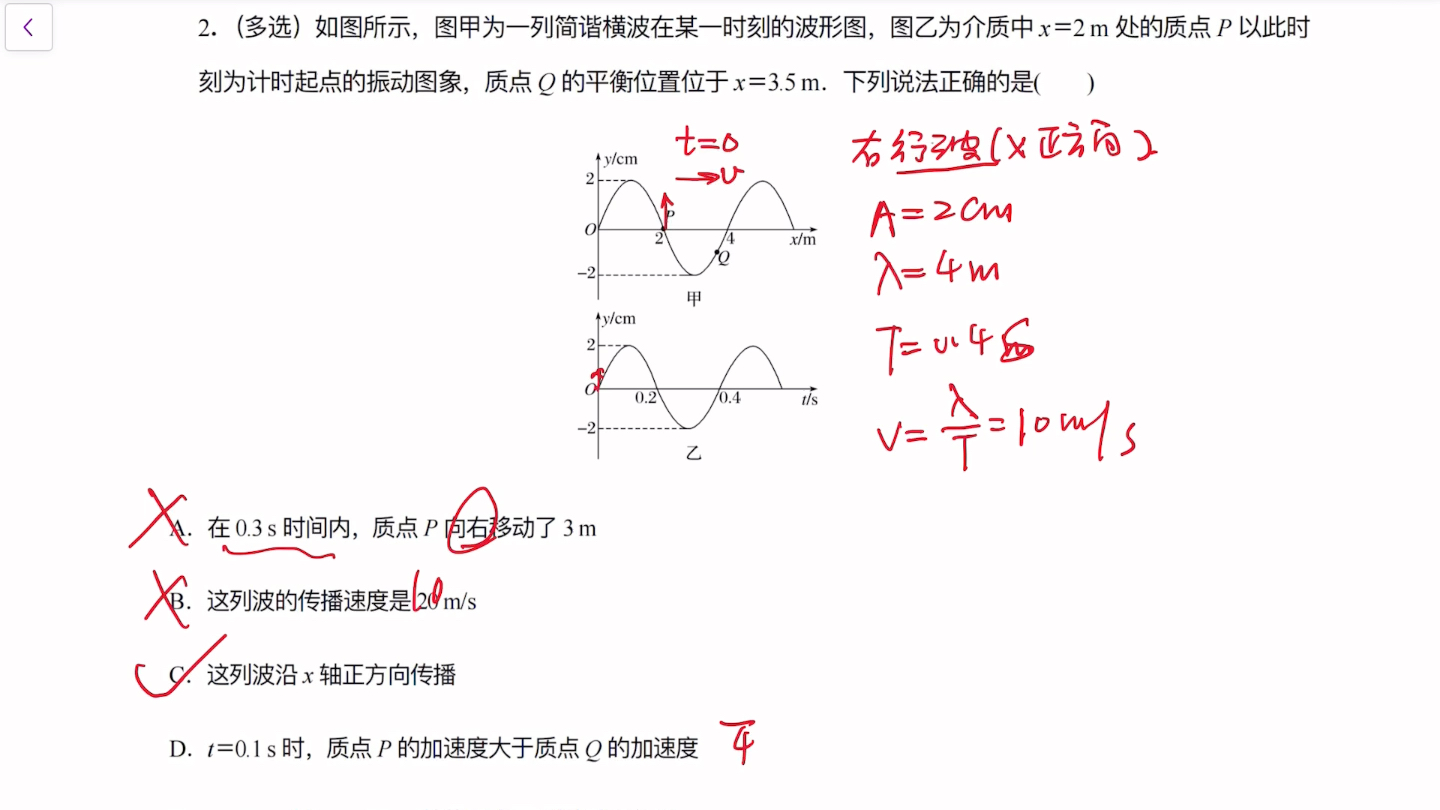 [图]机械波：关于波动与振动图像比较问题3