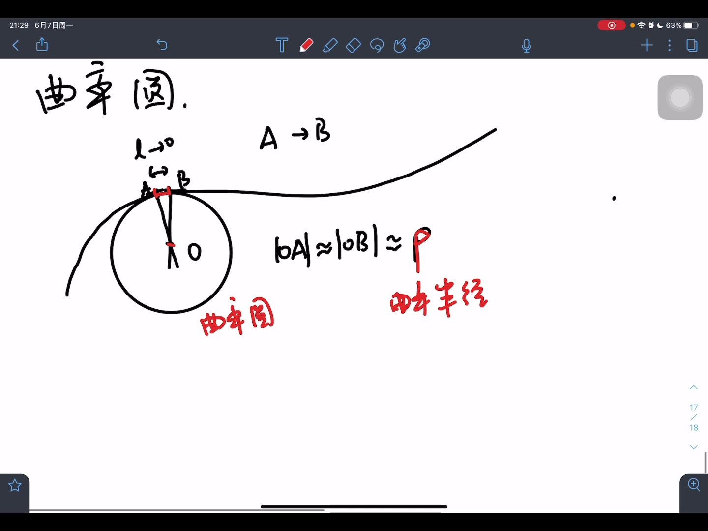 曲率圆在高考数学中的应用(1)曲率圆简介哔哩哔哩bilibili