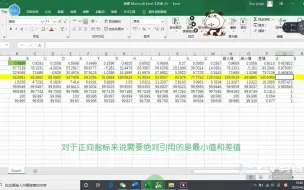 Download Video: 熵值法在综合评价中的应用_excel