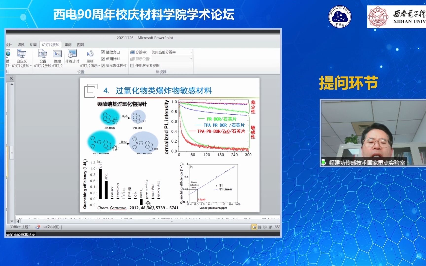 中国科学院 程建功基于有机半导体材料荧光效应的光子鼻研究哔哩哔哩bilibili