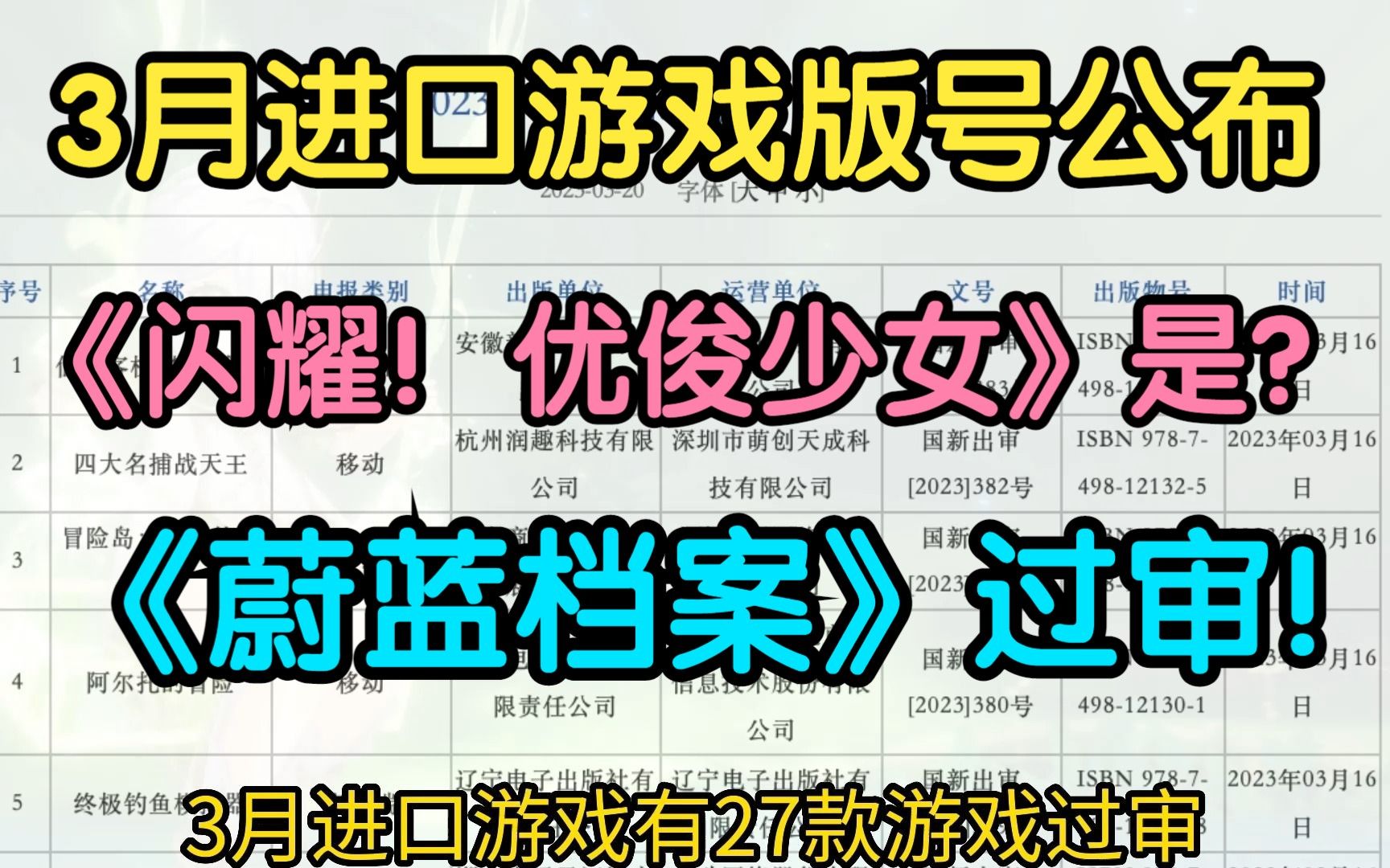 3月进口游戏版号公布!《闪耀!优俊少女》是?《蔚蓝档案》等多款游戏过审!蔚蓝档案版号过审! 2023年3月进口网络游戏审批信息公布!赛马娘简中版...