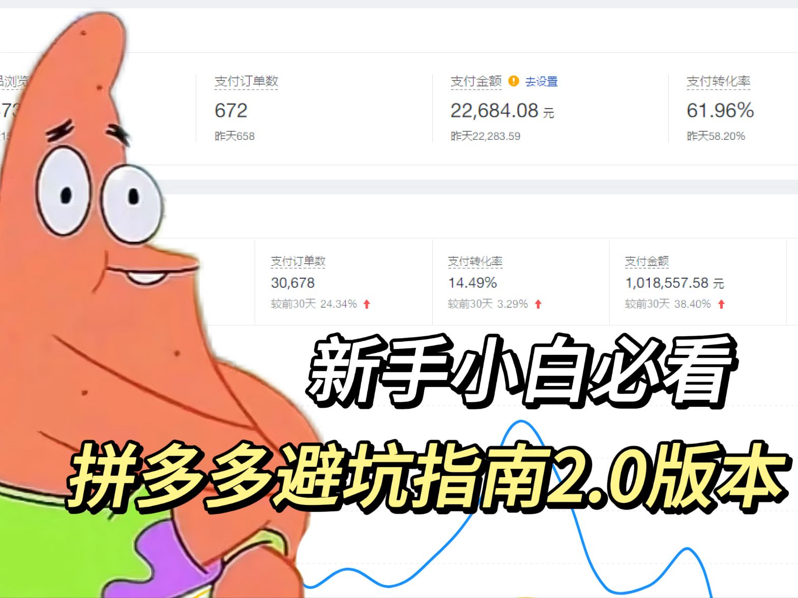 【拼多多运营教程】狗多多新手避坑指南2.0版本,行业好难?完整开店流程及店铺运营思路,新手小白开店运营必看!哔哩哔哩bilibili