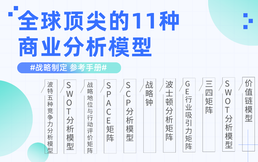 [图]值得收藏！全球顶尖的11种商业分析模型