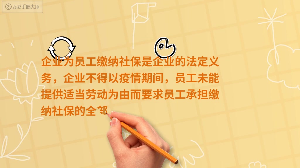 疫情期间,企业要求员工自行承担社保?哔哩哔哩bilibili