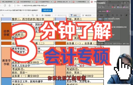 别冲211!会计专硕就业一流,有学上就偷着乐吧!哔哩哔哩bilibili