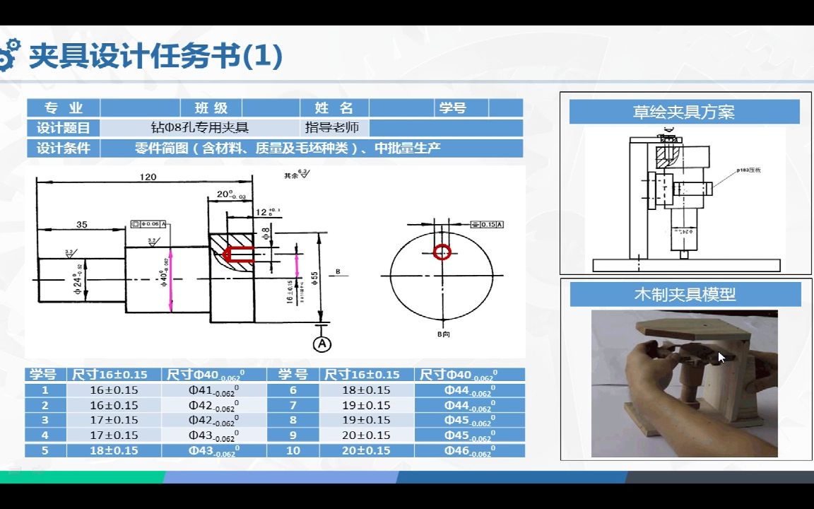 机床夹具设计—分组课程设计(共五组)哔哩哔哩bilibili