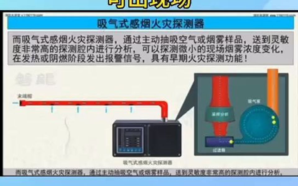 吸气式感烟火灾探测器哔哩哔哩bilibili