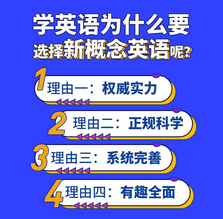 新概念英语1 从头开始学英语 哔哩哔哩 Bilibili