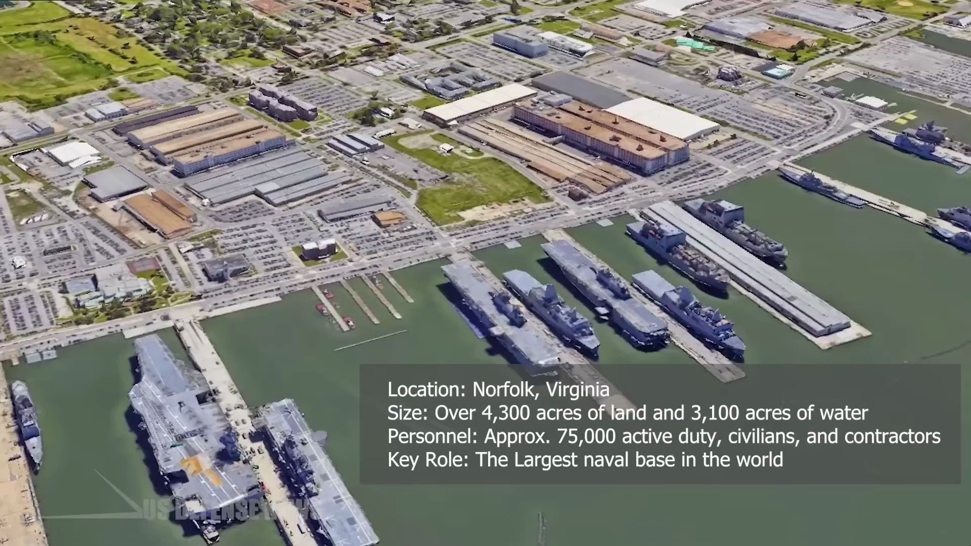 美国七大海军基地