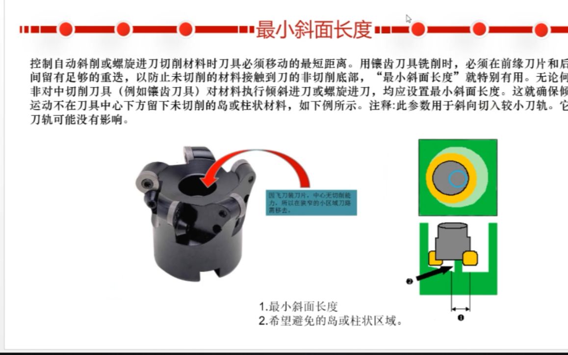 UG编程零基础学习,高版本CNC加工非切削参数进刀最小斜面长度哔哩哔哩bilibili