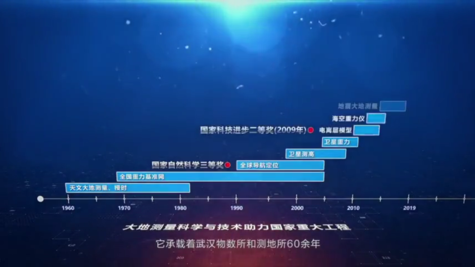 【2023研招】精密测量院招生宣讲ⷧ쬤𚌦œŸ(中)哔哩哔哩bilibili