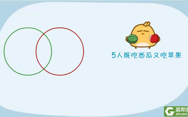 [图]【高斯数学】看动画学奥数 五年级全