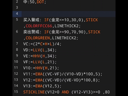 金龙趋势 三端通用 副图指标公式代码分享在简介哔哩哔哩bilibili