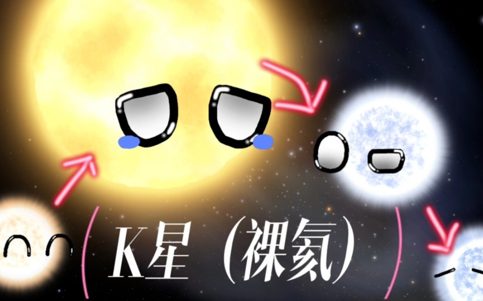 K星(裸氦)时间线哔哩哔哩bilibili