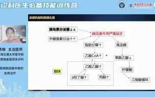 Descargar video: Day8糖尿病酮症酸中毒的急救治疗