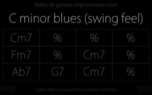 Tải video: 【爵士吉他伴奏】C小调爵士布鲁斯进行 C minor Blues _ Backing Track (Jazz_Swing feel)