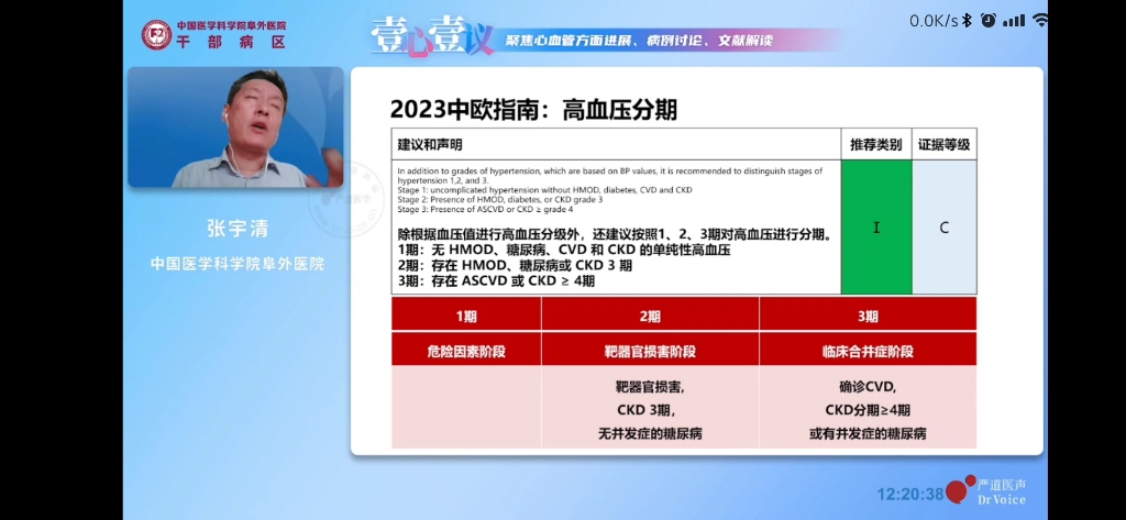 2023中国和欧洲高血压指南异同 阜外医院张宇清教授哔哩哔哩bilibili