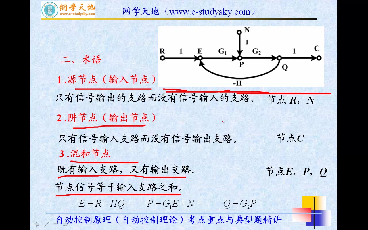 [图]国防科大国防科技大学851自动控制原理考研真题答案网学天地自动化控制工程考研