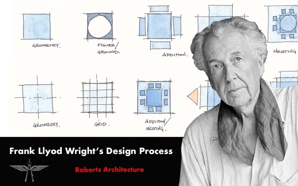 【设计美学】弗兰克劳埃德赖特的设计过程哔哩哔哩bilibili